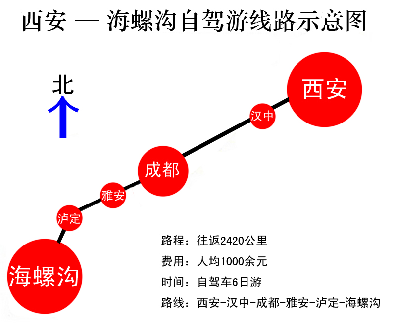 西安海螺沟自驾游线路示意图.jpg 西安海螺沟自驾游线路示意图.jpg